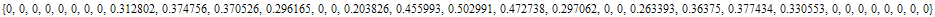 {0, 0, 0, 0, 0, 0, 0, 0, 0.312802, 0.374756, 0.370526, 0.296165, 0, 0, 0.203826, 0.455993, 0.502991, 0.472738, 0.297062, 0, 0, 0.263393, 0.36375, 0.377434, 0.330553, 0, 0, 0, 0, 0, 0, 0, 0}