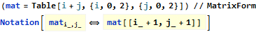 zero_index_in_Mathematica_27.gif