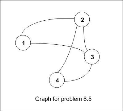 p_8_5_graph.png