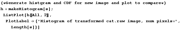 (*Generate histgram and CDF for new image and plot to compare*)h = makeHistogram[s] ;  ...  {"Histogram of transformed cat.raw image, num pixels=",   Length[s]}]