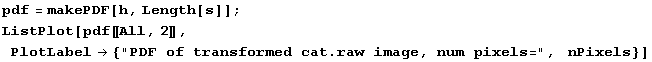 pdf = makePDF[h, Length[s]] ; ListPlot[pdf〚All, 2〛, PlotLabel {"PDF of transformed cat.raw image, num pixels=",   nPixels}] 