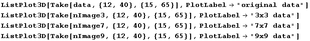 ListPlot3D[Take[data, {12, 40}, {15, 65}], PlotLabel"original data"] ListPlo ...  data"] ListPlot3D[Take[nImage9, {12, 40}, {15, 65}], PlotLabel"9x9 data"] 