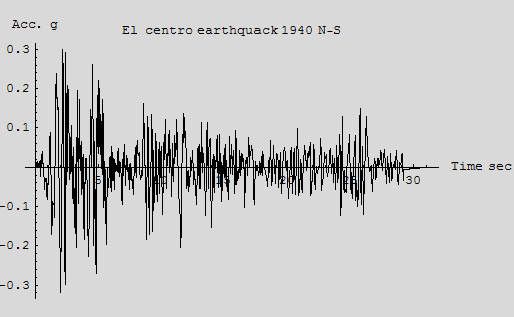 [Graphics:HTMLFiles/index_15.gif]