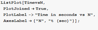 ListPlot[TimevsN, PlotJoined→True, PlotLabel->"Time in seconds vs N", AxesLabel→ {"N", "t (sec)"}] ; 