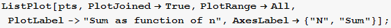 ListPlot[pts, PlotJoined→True, PlotRange→All, PlotLabel->"Sum as function of n", AxesLabel→ {"N", "Sum"}] ;