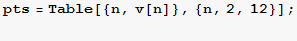 pts = Table[{n, v[n]}, {n, 2, 12}] ; 