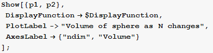 Show[{p1, p2}, DisplayFunction→$DisplayFunction, PlotLabel->"Volume of sphere as N changes", AxesLabel→ {"ndim", "Volume"} ] ;