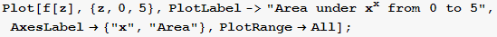                                                  x Plot[f[z], {z, 0, 5}, PlotLabel->Area under  x  from 0 to 5, AxesLabel→ {"x", "Area"}, PlotRange→All] ;