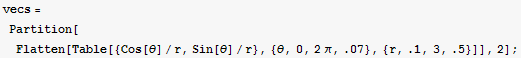 vecs = Partition[Flatten[Table[{Cos[θ]/r, Sin[θ]/r}, {θ, 0, 2π, .07}, {r, .1, 3, .5}]], 2] ;