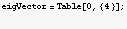 eigVector = Table[0, {4}] ; 