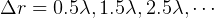 Δr  = 0.5λ,1.5λ,2.5λ,⋅⋅⋅