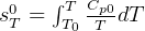 s0=  ∫T Cp0dT
 T   T0  T  