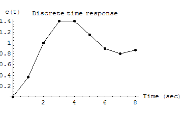 [Graphics:HTMLFiles/nma001_38.gif]