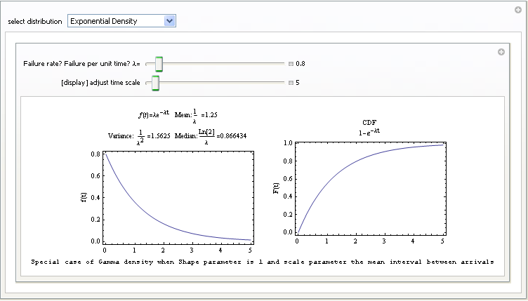 "nmaContinuous_2.gif"